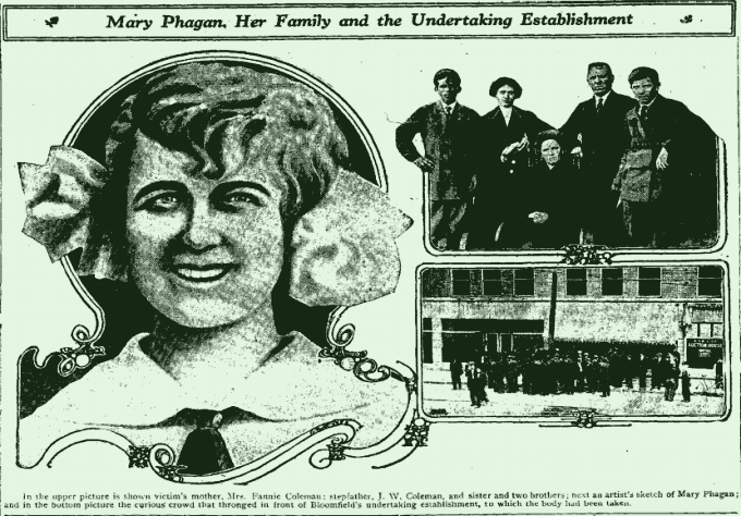 In the upper picture is shown the victim's mother, Mrs. Fannie Coleman; stepfather, J. W. Coleman, and sister and two brothers; next an artist's sketch of Mary Phagan; and in the bottom picture the curious crowd that thronged in front of Bloomfield's undertaking establishment, to which the body had been taken.