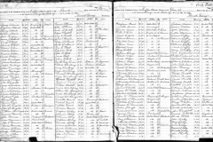 new-york-state-census-1892-for-leo-max-and-rachael-and-rudolph-frank