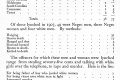 lynching-1906-1907