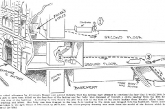 national-pencil-factory-diagram-2