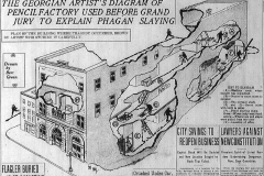 atlanta-georgian-1913-05-23-diagram-of-pencil-factory-used-before-grand-jury