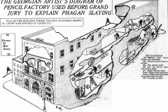 atlanta-georgian-1913-05-23-pencil-factory-diagram-1