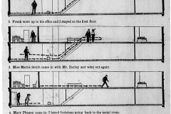 atlanta-georgian-1913-08-05-diagram-of-conleys-story