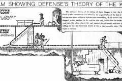 atlanta-georgian-1913-08-11-defenses-theory-of-phagan-murder