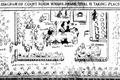 atlanta-journal-1913-07-28-diagram-of-court-room